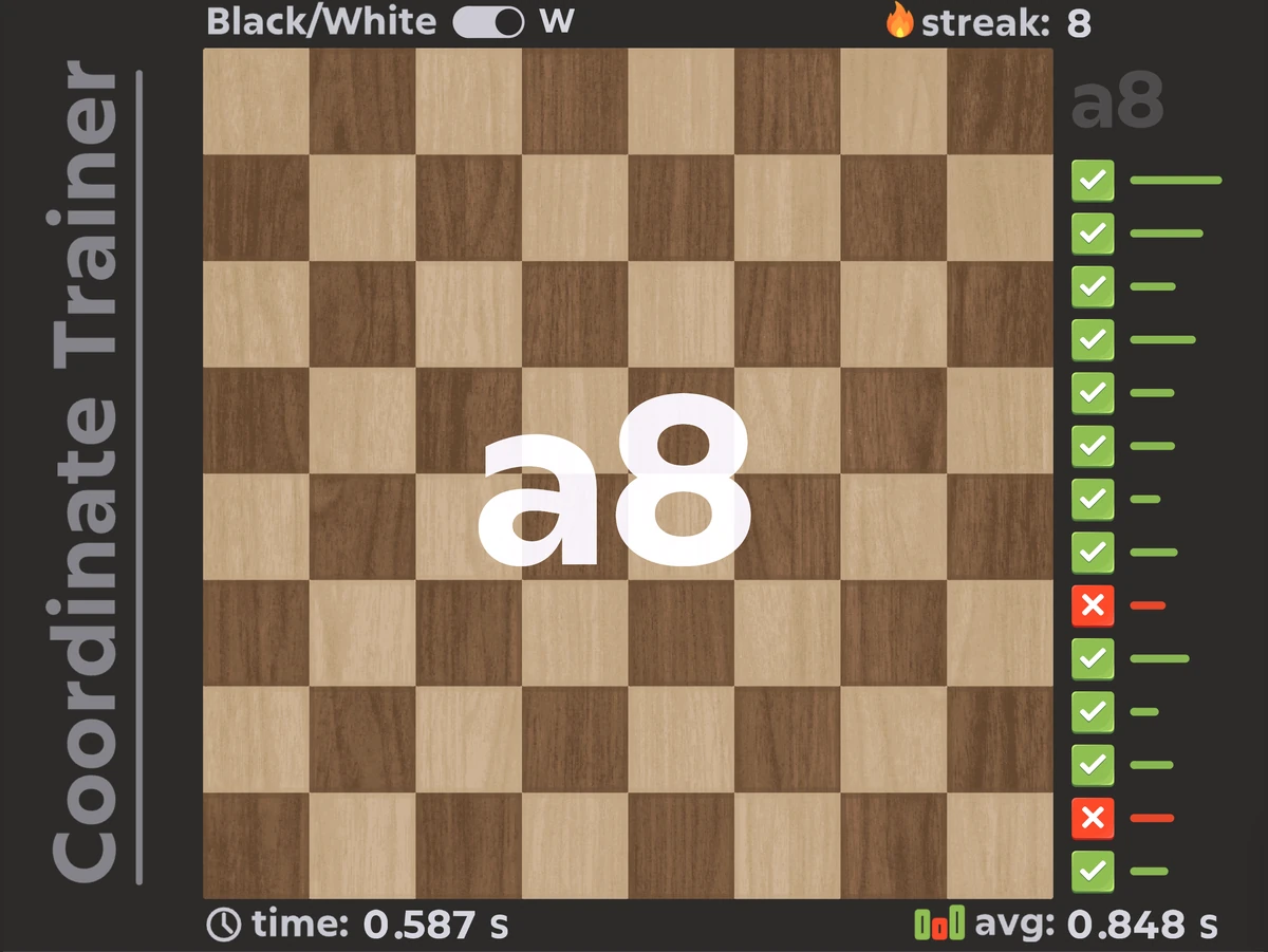 Chess trainer